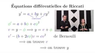 Miniature : 2.5 - équation de Riccati