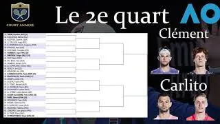 Miniature : Notre analyse sur le tableau ATP de l'Open d'Australie 2021 !