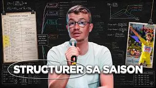 Miniature : Comment structurer une saison complète en cyclisme