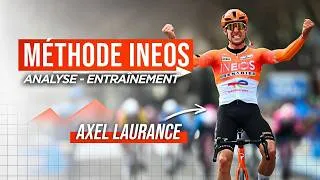Miniature : Méthode INEOS :  Analyse de l’entrainement d’Axel Laurence