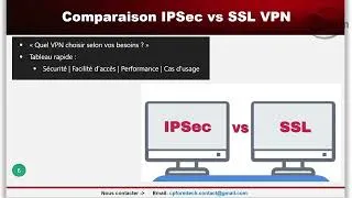 Miniature : VPN Simplifié  IPSec vs SSL VPN – Sécurisez Votre Réseau Facilement !