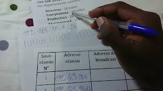 Miniature : 03.Subneting VLSM Classe C - Réseau informatique
