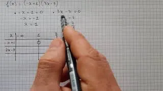Miniature : tableau de signe d'une fonction du second degré factorisée