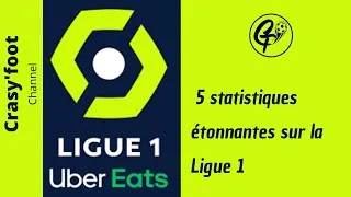 Miniature : 5 statistiques étonnantes sur la Ligue 1