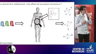 Miniature : La toxicité d’un médicament : Une affaire de mauvaises interactions ?​ - Vivian Robin