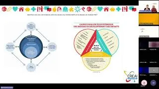 Miniature : Protection de l'enfance - Replay du webinaire AIDES