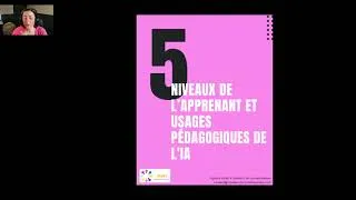 Miniature : Adapter l'IA à chaque niveau d'apprentissage : Exploration des usages pédagogiques
