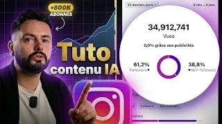 Miniature : Comment je crée un post Instagram viral avec l'IA (Claude et Perplexity)