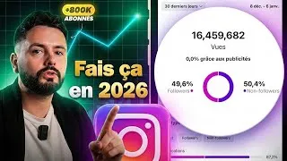 Miniature : Comment Gagner Des Abonnés sur Instagram (Guide complet 2026)