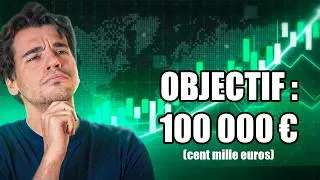 Miniature : 2 ans d’investissement… on passe à la vitesse supérieure