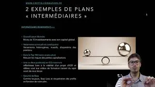 Miniature : 19 Exemple Intermédiaire rendement ++ (Mindset de l'Investisseur)