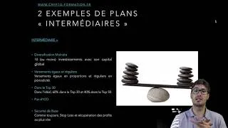 Miniature : 18 Exemple Intermédiaire + (Mindset de l'Investisseur)