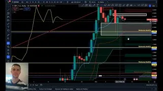 Miniature : Rediff du 21/07/2025 du BTC, XRP, RLC, CKB & JASMY - nouveaux ATH confirmé cette semaine !!