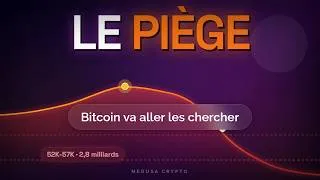 Miniature : Bitcoin à 80 000$ — le PIÈGE qui se prépare en silence