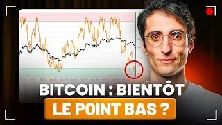 Miniature : Bitcoin : bientôt la capitulation finale ?