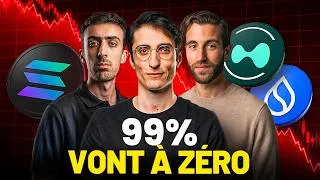 Miniature : Mur de liquidation : 99% des ALTCOINS vont mourir