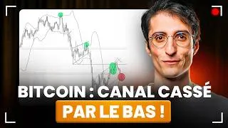 Miniature : Bitcoin : CASSURE du canal haussier par le bas !