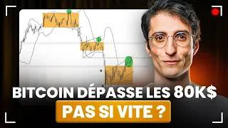 Miniature : Bitcoin : Fin du bear market ? Attention à cet indicateur...