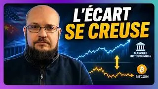 Miniature : BITCOIN : Ce que cache le graphique des INSTITUTIONNELS