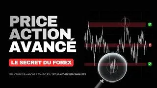 Miniature : La Meilleure Stratégie pour Trader le Forex ?