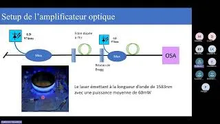Miniature : laser fibré deuxième partie