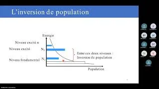 Miniature : laser fibré prémière partie