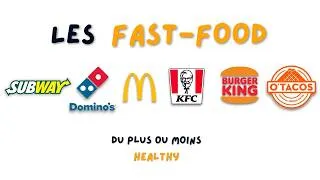 Miniature : Les Fast Food Et Leurs Menus Les Plus Sains Expliquées