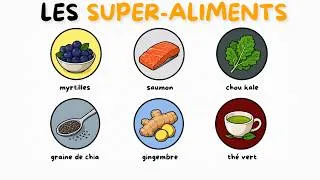 Miniature : CHAQUE SUPER-ALIMENTS & LEURS EFFETS EXPLIQUÉES