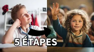Miniature : Booster la motivation de tes apprenant·es : 5 activités