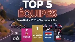 Miniature : Mon TOP 5 des meilleures équipes du Tour d'Italie 2026 : GIRO 2026 (Astana, Bahrain, Visma, UAE...)