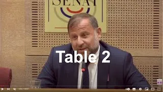 Miniature : 2024 Table 2 : l'IA démystifiée: comment garder le contrôle ? (Maîtriser les risques de l’IA)