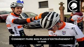 Miniature : Comment faire son plan d'entraînement 1 : les bases