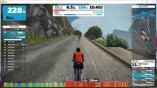 Miniature : Alpes de Zwift