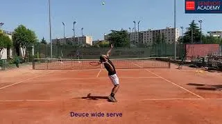 Miniature : Tennis serve : Use vertical targets to work on accuracy