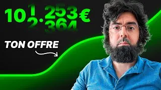 Miniature : Comment scaler une offre B2B à 6 chiffres par mois ?