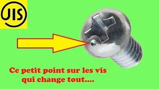 Miniature : Cyrob : Ne massacrez plus vos vis JIS avec du Phillips !