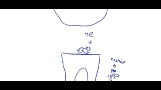 Miniature : D'habitude les gens ragequit mais ce qui viens de ce passer c'est ouf quand même