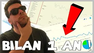 Miniature : BILAN UNE VIDEO PAR JOUR PENDANT UN AN SUR YOUTUBE ! (je vous dévoile TOUTES mes statistiques)