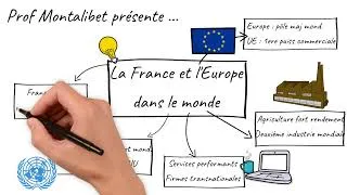 Miniature : Le cours lu - La France et l'Europe dans le monde (3ème)