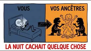 Miniature : Ce que vos ancêtres faisaient VRAIMENT la nuit (et pourquoi vous le regrettez)