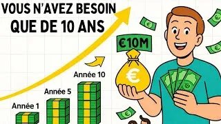 Miniature : Le vrai plan pour prendre sa retraite en 10 ans