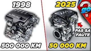 Miniature : Pourquoi Les Moteurs Modernes Cassent ? (ET Pourquoi CE N’Est Pas Un Hasard !) : Question Go