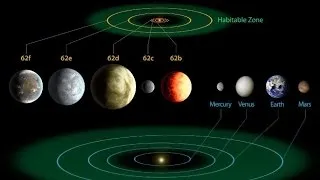 Miniature : Télescope Kepler/Les Exoplanètes/ recherche de vie  HD720p