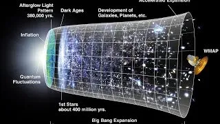 Miniature : accélération de l'expansion de l'univers. l'Energie NOIRE HD  720p