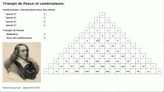 Miniature : Triangle de Pascal. Combinaisons.