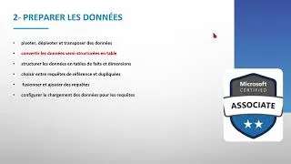 Miniature : 19. Examen PL-300 : Convertir les données semi-structurées en table