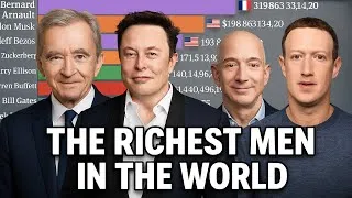 Miniature : les hommes les plus riches de la terre #ElonMusk #JeffBezos #BernardArnault #MarkZuckerberg