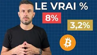 Miniature : Combien de Bitcoin pour vivre : le calcul dépend d'un chiffre que personne ne regarde