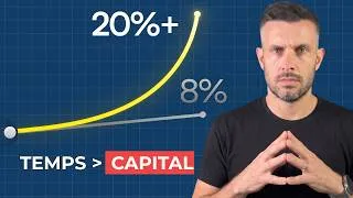 Miniature : Les riches font-ils vraiment travailler le même euro plusieurs fois ? (j'ai fait le calcul)