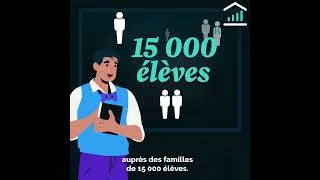 Miniature : Qu'est-ce que l'Indice de Position Sociale (IPS) ?